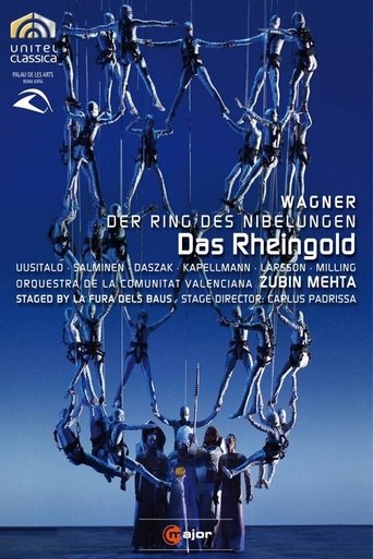 Wagner: Das Rheingold Poster of Wagner: Das Rheingold