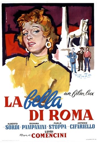 La bella di Roma Poster of La bella di Roma