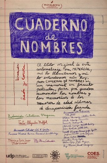 Notebook of Names Poster of Notebook of Names