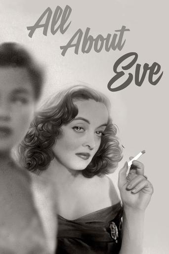 All About Eve Poster of All About Eve