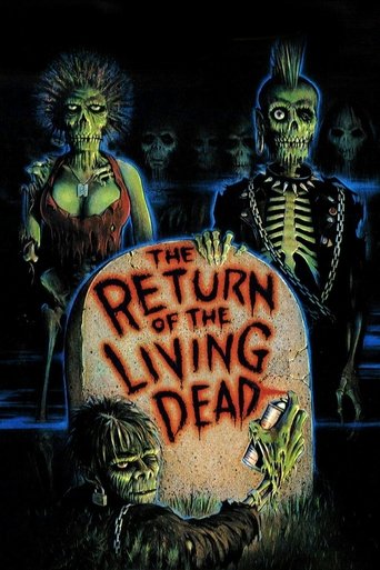 The Return of the Living Dead Poster of The Return of the Living Dead