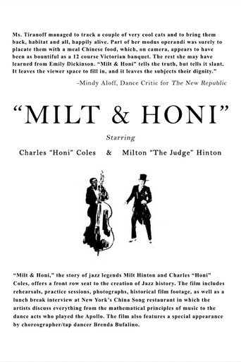 Milt & Honi Poster of Milt & Honi