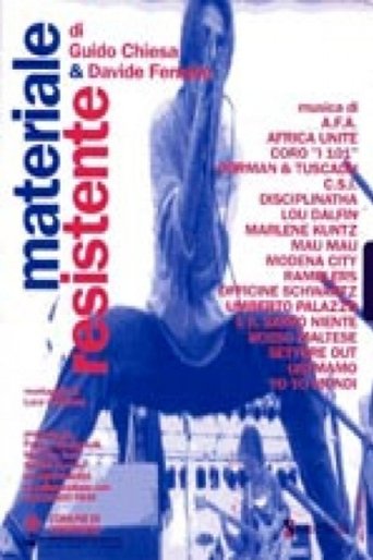 Materiale resistente Poster of Materiale resistente