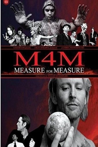 M4M: Measure for Measure Poster of M4M: Measure for Measure