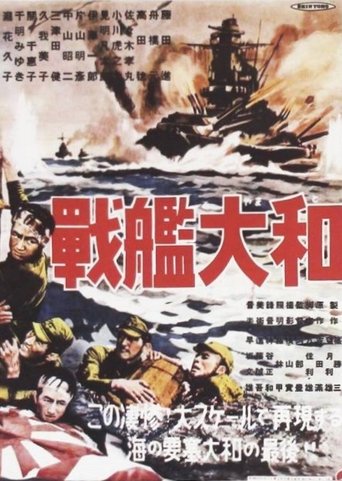 The Battleship Yamato Poster of The Battleship Yamato