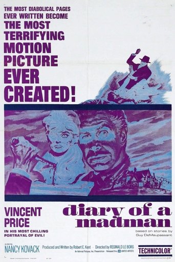 Diary of a Madman Poster of Diary of a Madman