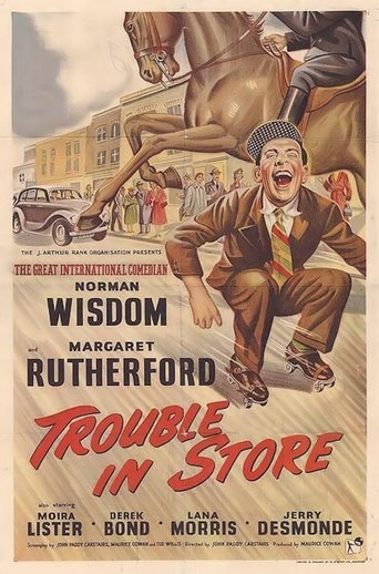 Trouble in Store Poster of Trouble in Store