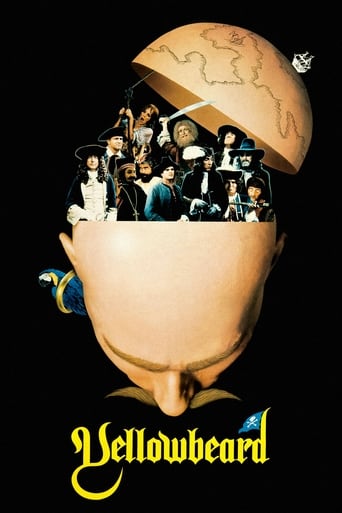 Yellowbeard Poster of Yellowbeard