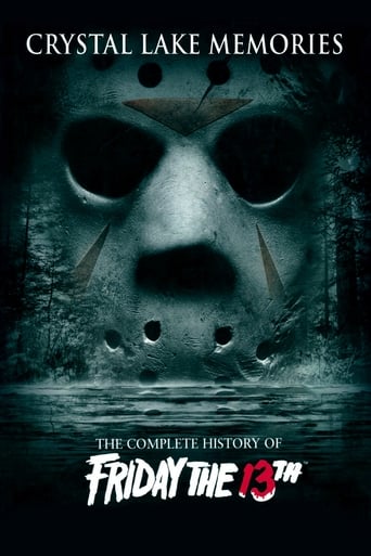 Crystal Lake Memories: The Complete History of Friday the 13th Poster of Crystal Lake Memories: The Complete History of Friday the 13th