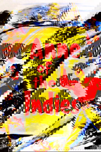 Anne of the Indies Poster of Anne of the Indies