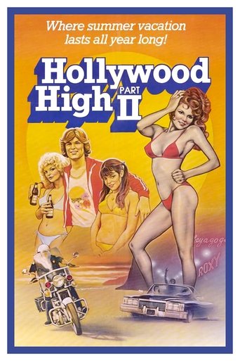 Hollywood High Part II Poster of Hollywood High Part II