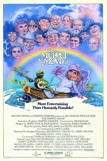 The Muppet Movie Poster of The Muppet Movie