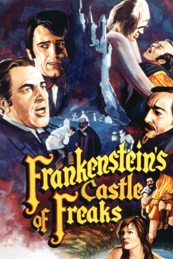 Frankenstein's Castle of Freaks Poster of Frankenstein's Castle of Freaks