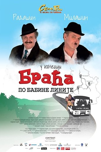 Double Trouble Poster of Double Trouble