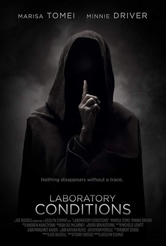 Laboratory Conditions Poster of Laboratory Conditions