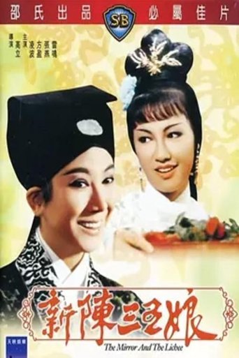 The Mirror and the Lichee Poster of The Mirror and the Lichee