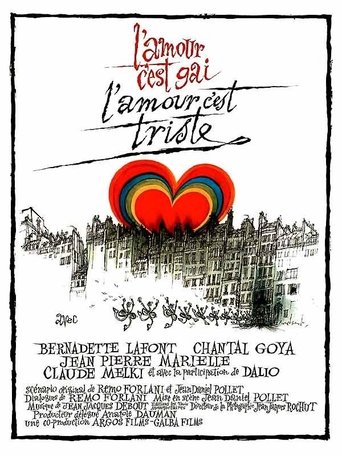 Love Is Gay, Love Is Sad Poster of Love Is Gay, Love Is Sad