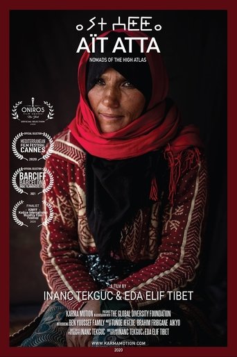 AÏT ATTA: Nomads of the High Atlas Poster of AÏT ATTA: Nomads of the High Atlas