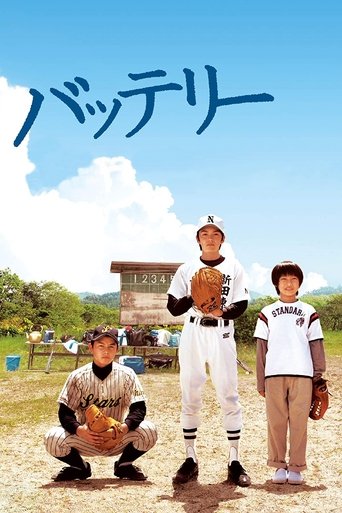 The Battery Poster of The Battery
