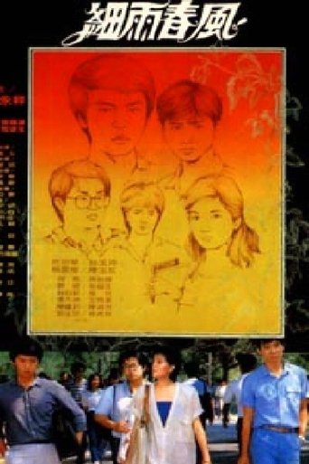 Finding the Way Poster of Finding the Way