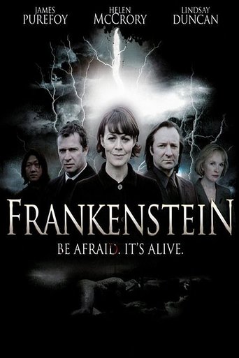 Frankenstein Poster of Frankenstein