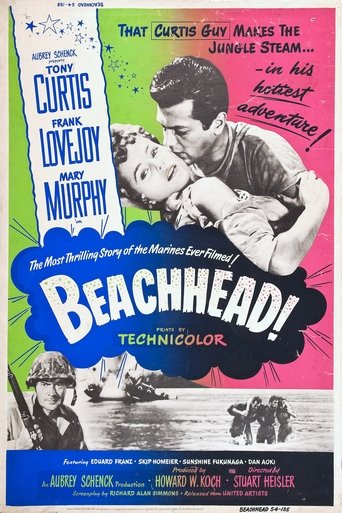 Beachhead Poster of Beachhead