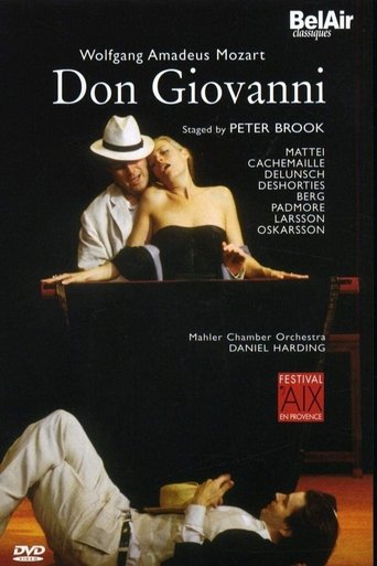Don Giovanni Poster of Don Giovanni