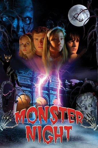 Monster Night Poster of Monster Night