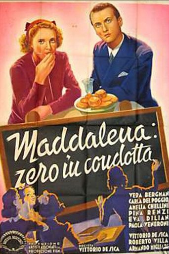 Maddalena, Zero for Conduct Poster of Maddalena, Zero for Conduct