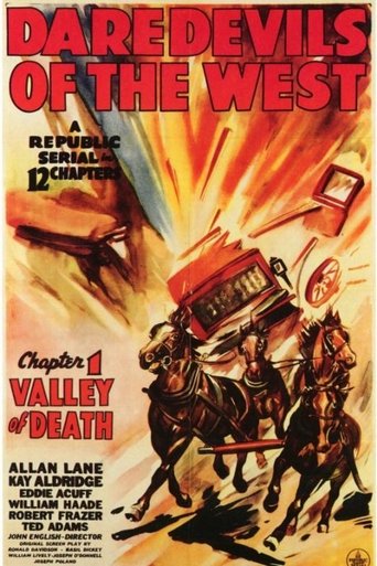 Daredevils of the West Poster of Daredevils of the West