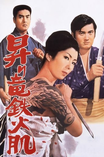 Rising Dragon: Red-Hot Iron Skin Poster of Rising Dragon: Red-Hot Iron Skin