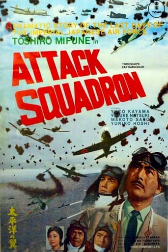 Attack Squadron Poster of Attack Squadron