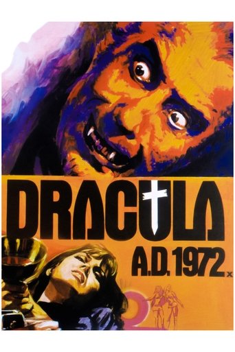 Dracula A.D. 1972 Poster of Dracula A.D. 1972