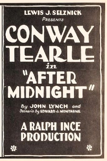 After Midnight Poster of After Midnight