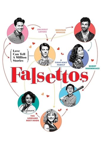 Falsettos Poster of Falsettos