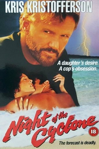 Night of the Cyclone Poster of Night of the Cyclone