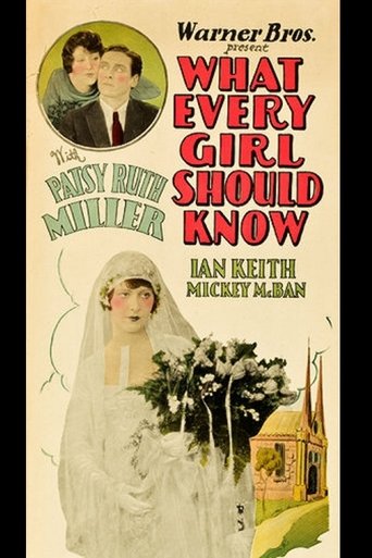 What Every Girl Should Know Poster of What Every Girl Should Know