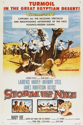 Storm Over the Nile Poster of Storm Over the Nile