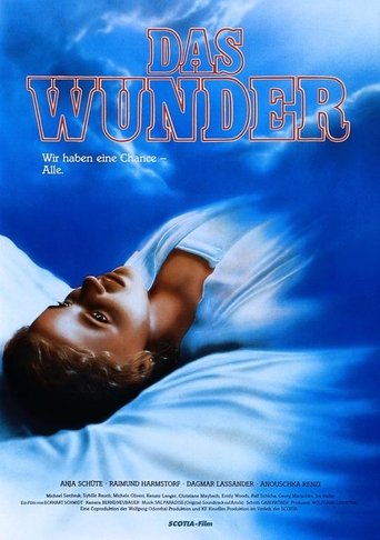 Das Wunder Poster of Das Wunder