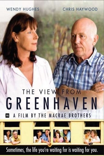 The View from Greenhaven Poster of The View from Greenhaven
