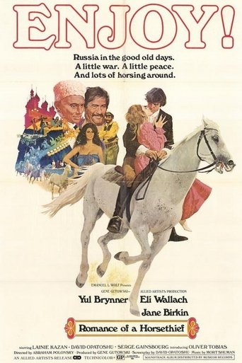 Romance of a Horsethief Poster of Romance of a Horsethief