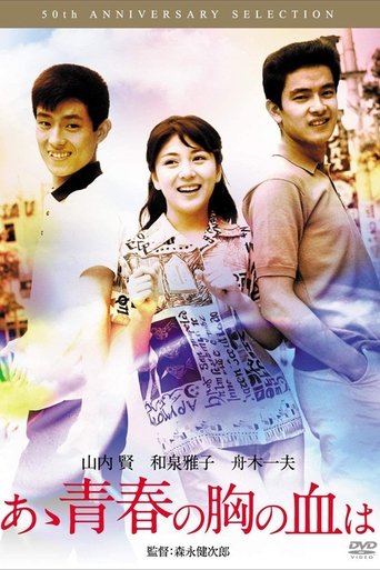 Aa Seishun no Mune no Chi wa Poster of Aa Seishun no Mune no Chi wa