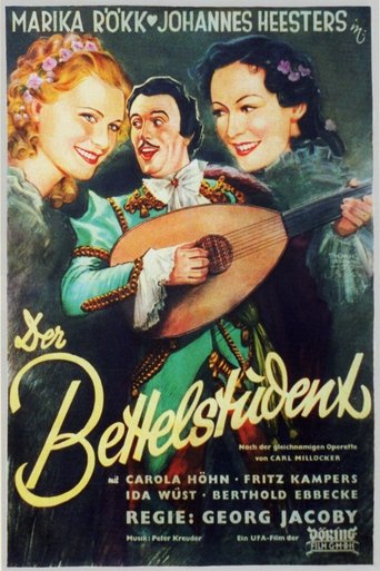 The Beggar Student Poster of The Beggar Student