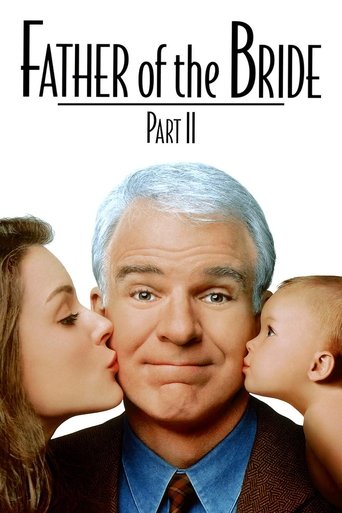 Father of the Bride Part II Poster of Father of the Bride Part II
