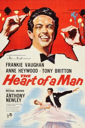 The Heart of a Man Poster of The Heart of a Man