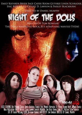 Night of the Dolls Poster of Night of the Dolls