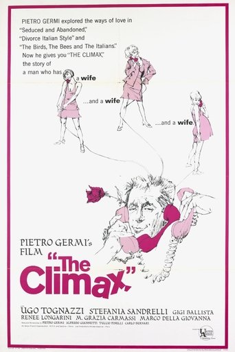 The Climax Poster of The Climax