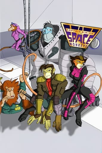 Captain Simian & the Space Monkeys Poster of Captain Simian & the Space Monkeys