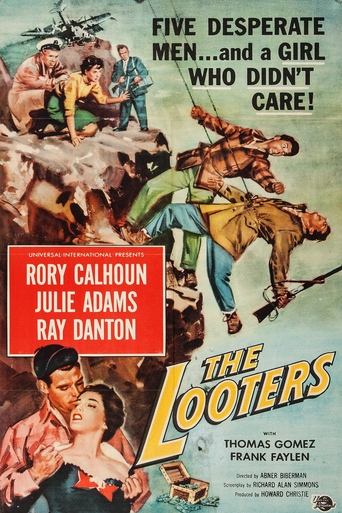 The Looters Poster of The Looters