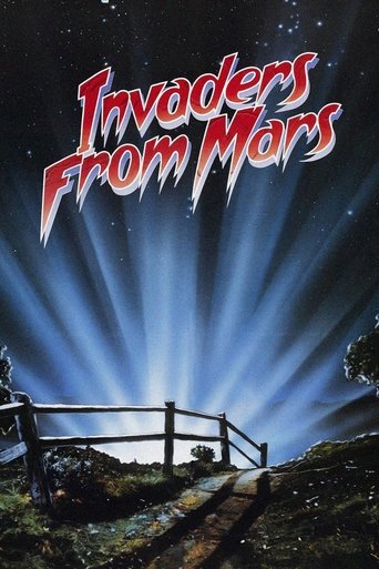 Invaders from Mars Poster of Invaders from Mars